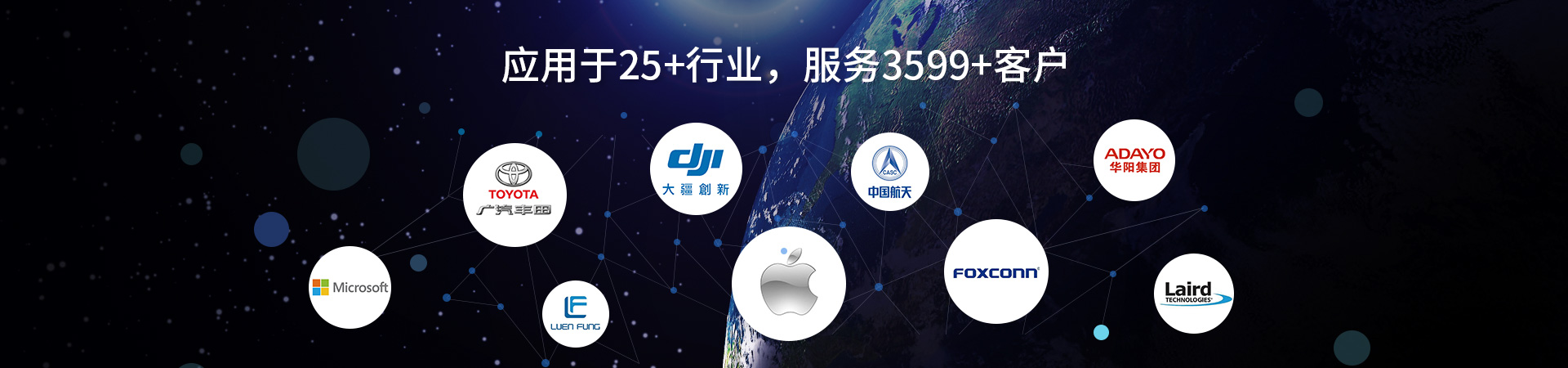 鑫承諾-應用于25+行業(yè)，服務3599+客戶